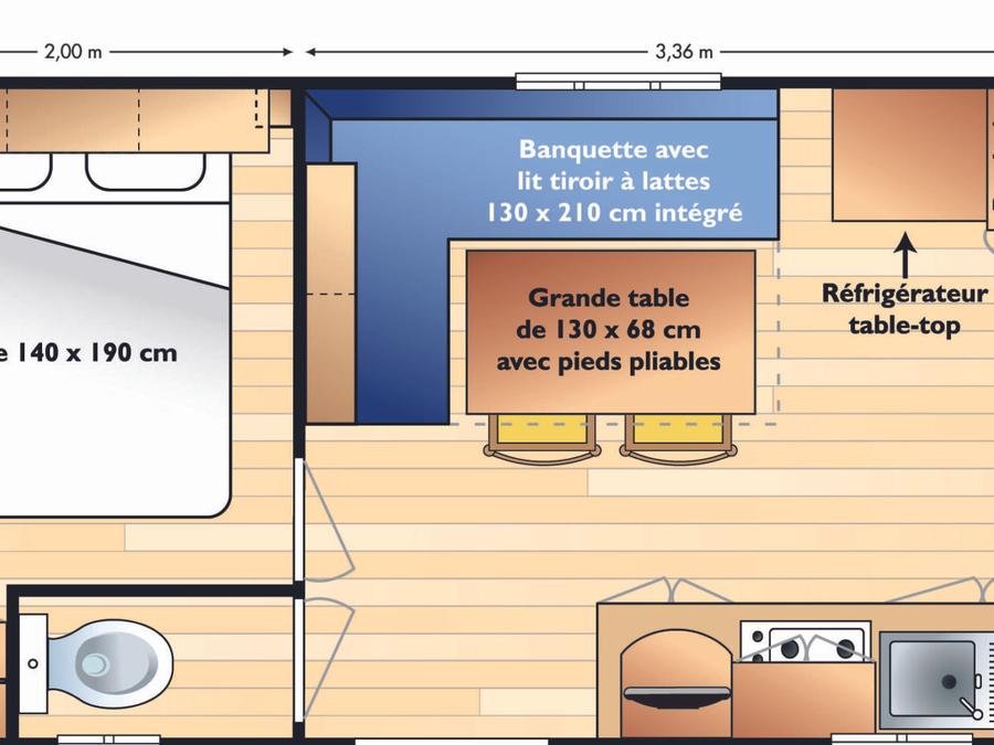 Mobilhome 4 personnes - IRM 2