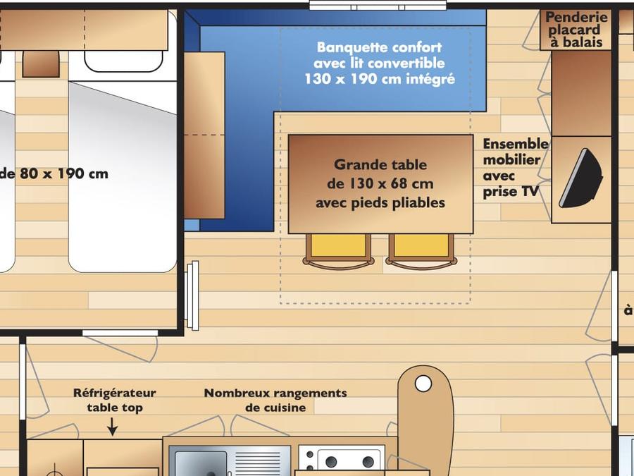Mobilhome 6 personnes - TIC 5
