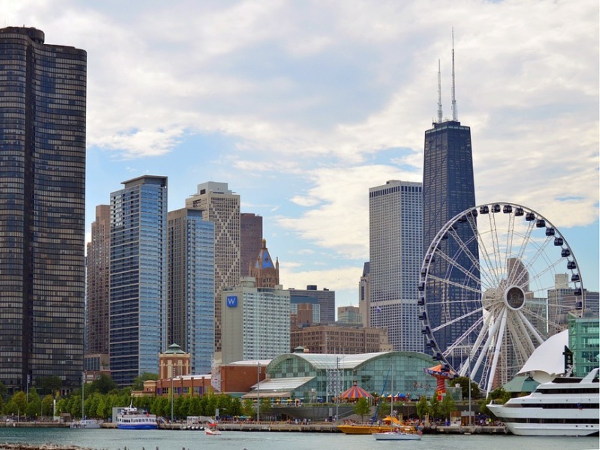 Chicago > France 0